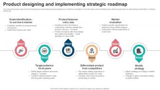 Product Designing And Implementing Strategic Roadmap