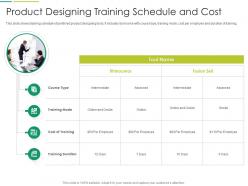 Product Designing Training Schedule And Cost IT Transformation At Workplace Ppt Slides