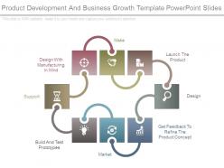 Product development and business growth template powerpoint slides