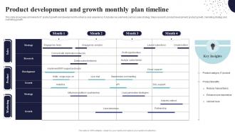 Product Development And Growth Monthly Plan Timeline
