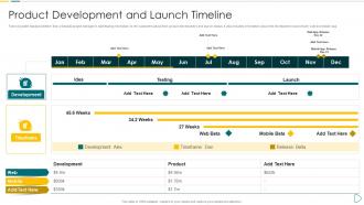 Product Development and Launch Timeline App developer playbook