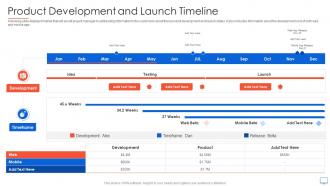 Product Development And Launch Timeline Guide For Web Developers