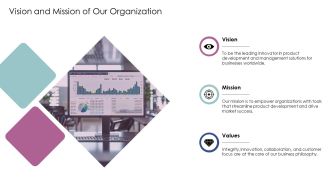 Product Development And Management Strategy PPT Graphics AT Ideas Editable