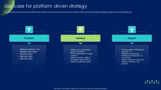 Product Development And Management Strategy Use Case For Platform Driven Strategy