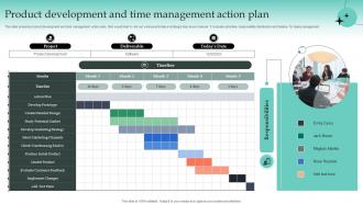 Product Development And Time Management Action Plan