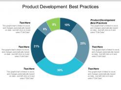 Product development best practices ppt powerpoint presentation summary icons cpb