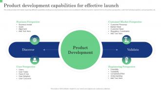 Product Development Capabilities For Effective Launch Commodity Launch Management Playbook