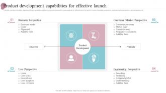 Product Development Capabilities For Effective Launch New Product Release Management Playbook