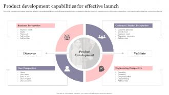 Product Development Capabilities For New Product Introduction To Market