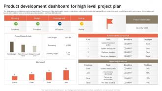 Product Development Dashboard For High Level Project Plan