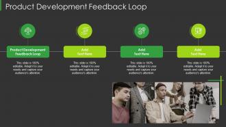 Product Development Feedback Loop In Powerpoint And Google Slides Cpb