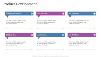 Product Development In Powerpoint And Google Slides Cpb