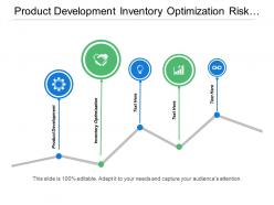 Product development inventory optimization risk assessment planning pricing cpb