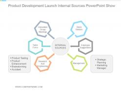 Product Development Launch Internal Sources Powerpoint Show