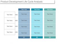 Product development life cycle analysis ppt design