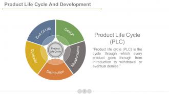 Product development life cycle phases powerpoint presentation slides