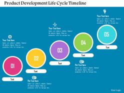 Product development life cycle timeline flat powerpoint design