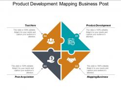 Product development mapping business post acquisition communicate strategy cpb