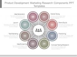 Product Development Marketing Research Components Ppt Templates