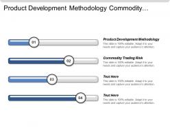 product_development_methodology_commodity_trading_risk_sustainability_investors_cpb_Slide01