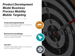 Product development model business process mobility mobile targeting cpb