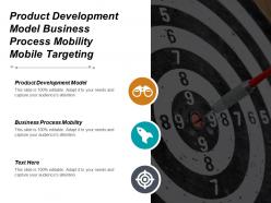Product development model business process mobility mobile targeting cpb Product development model business process mobility mobile targeting cpb