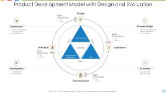 Product development model with design and evaluation