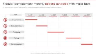 Product Development Monthly Release Schedule With Major Tasks
