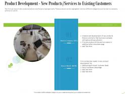 Product Development New Products Services To Existing Customers Ppt Powerpoint Styles
