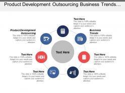 Product development outsourcing business trends multilevel marketing plan