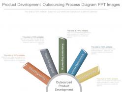 Product development outsourcing process diagram ppt images