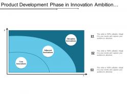 Product development phase in innovation ambition matrix
