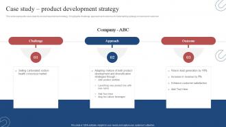 Product Development Plan Case Study Product Development Strategy