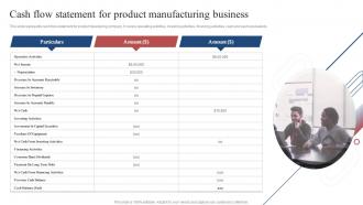 Product Development Plan Cash Flow Statement For Product Manufacturing Business