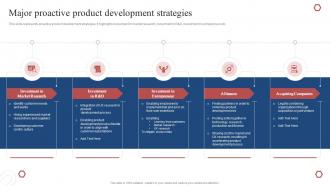 Product Development Plan Major Proactive Product Development Strategies