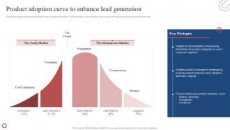Product Development Plan Product Adoption Curve To Enhance Lead Generation