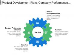 Product development plans company performance indicators employee capacity planning cpb