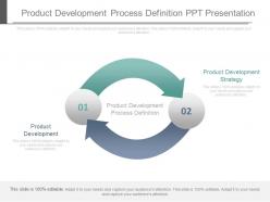 Product development process definition ppt presentation