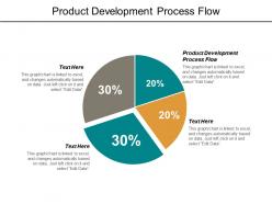 Product development process flow ppt powerpoint presentation file clipart images cpb