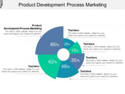 Product development process marketing ppt powerpoint presentation portfolio graphics cpb
