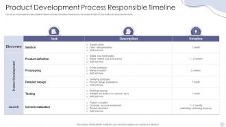 Product Development Process Responsible Timeline