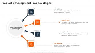 Product Development Process Stages In Powerpoint And Google Slides Cpb