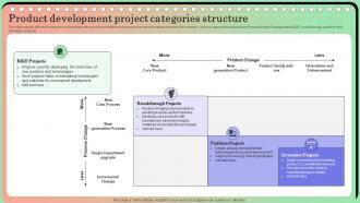 Product Development Project Categories Structure