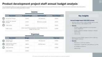 Product Development Project Staff Annual Budget Analysis