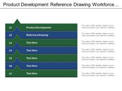 Product Development Reference Drawing Workforce Size Inventory Policies