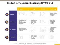 Product development roadmap dev ux and ui backlog sweep ppt powerpoint slides