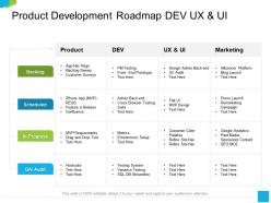 Product development roadmap dev ux and ui flat ppt powerpoint presentation layouts gridlines