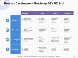 Product development roadmap dev ux and ui refine ppt powerpoint presentation portfolio smartart