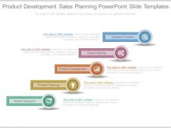 Product development sales planning powerpoint slide templates