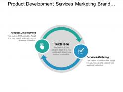 Product development services marketing brand management business opportunity cpb